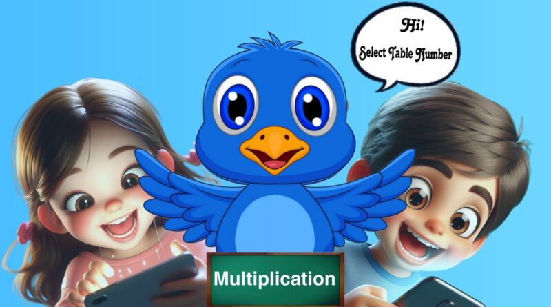 Learn Multiplication-Table